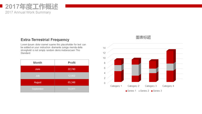 中国石化中石化PPT模板_第13页PPT效果图