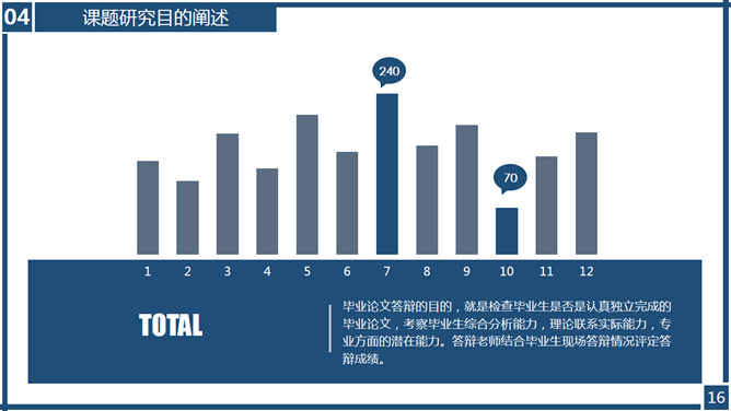 时尚图标云论文答辩PPT模板_第14页PPT效果图