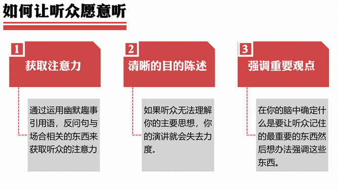 《当众讲话的艺术》读书笔记PPT_第4页PPT效果图