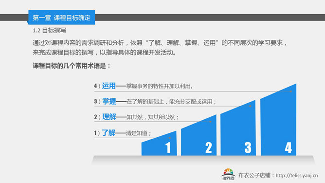 内训师课程开发培训PPT课件_第10页PPT效果图