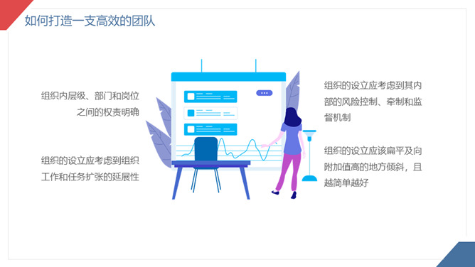 营销团队管理技巧培训PPT模板_第10页PPT效果图