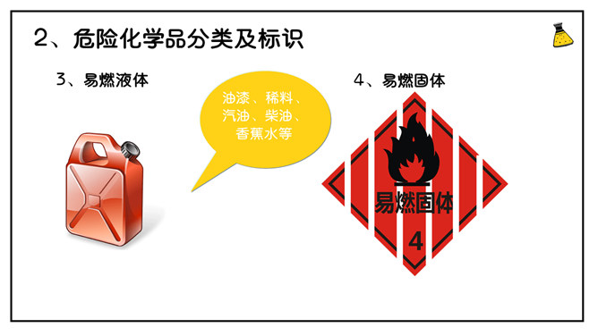 危化品安全管理培训PPT模板_第5页PPT效果图