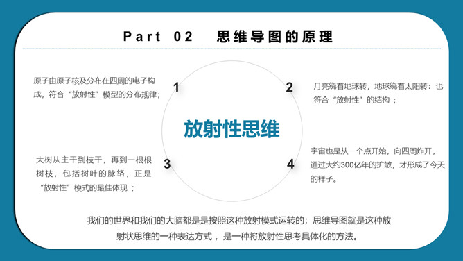 思维导图画法培训PPT模板_第10页PPT效果图