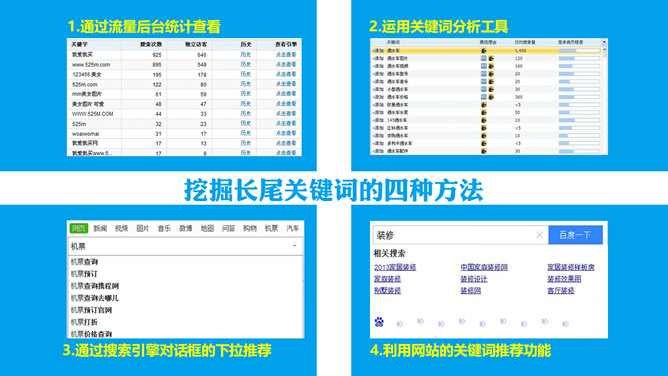 《移动社交时代的互动搜索营销》读书笔记PPT_第4页PPT效果图