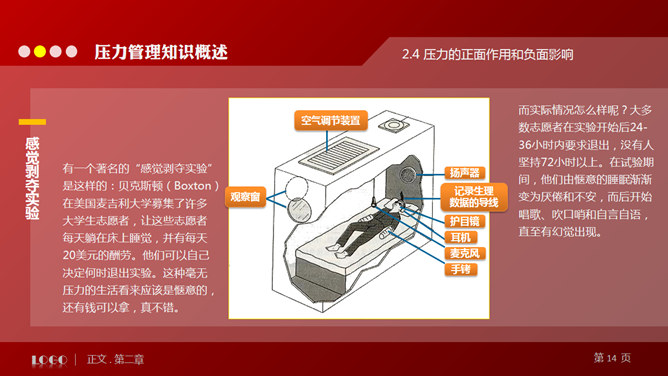 压力管理培训PPT课件下载_第13页PPT效果图