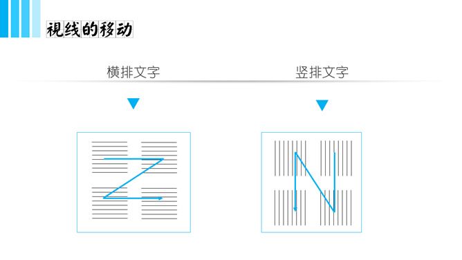 《版面设计原理》读书笔记PPT_第8页PPT效果图