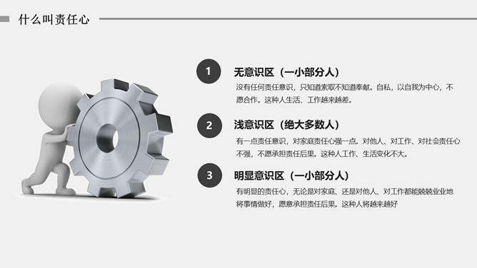 责任心勇于担当培训PPT模板_第5页PPT效果图