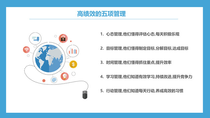 高绩效五项管理培训PPT模板_第3页PPT效果图