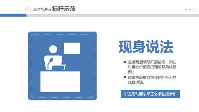 企业文化落地培训PPT课件_第14页PPT效果图