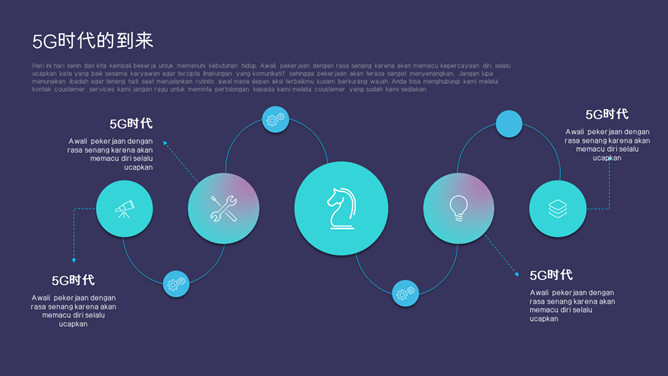 炫酷5G移动互联网PPT模板_第9页PPT效果图