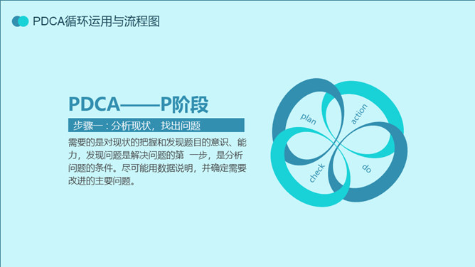 PDCA循环工作方法培训PPT模板_第7页PPT效果图