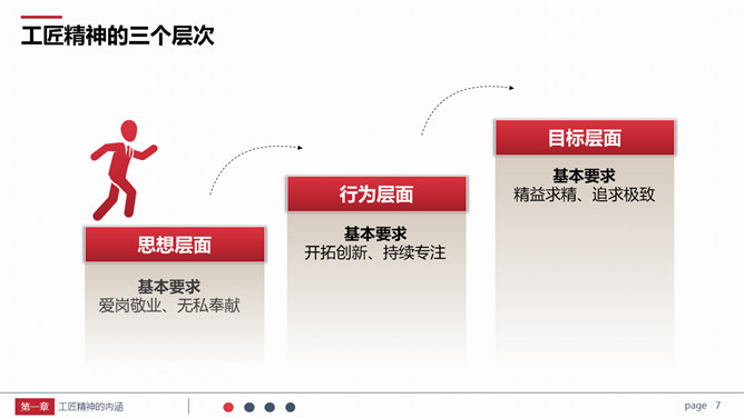 学习弘扬工匠精神PPT模板_第6页PPT效果图