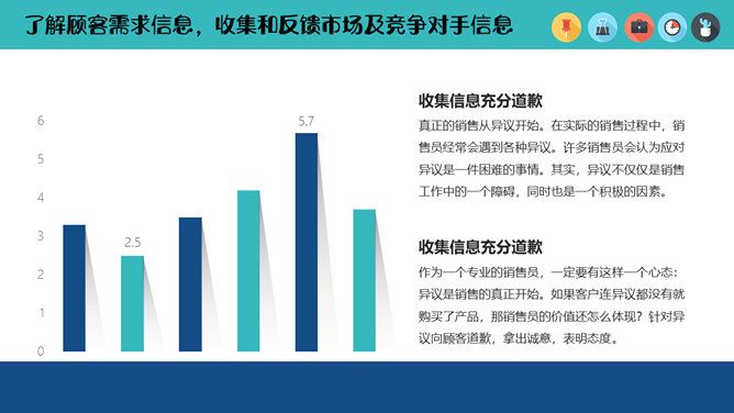 销售人员技能培训PPT模板_第13页PPT效果图