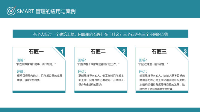 目标管理SMART原则PPT模板_第15页PPT效果图