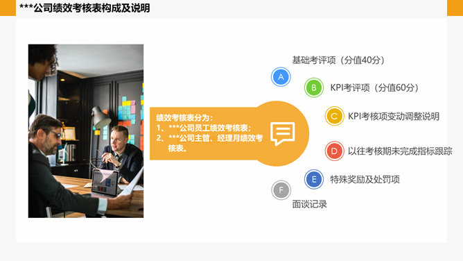 公司绩效管理培训PPT模板_第15页PPT效果图