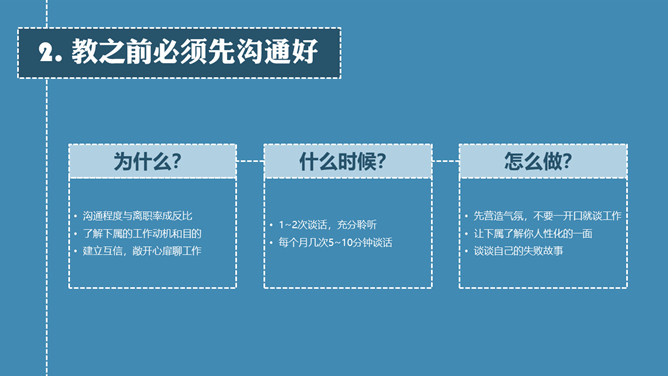 《带人的技术》读书笔记PPT_第3页PPT效果图