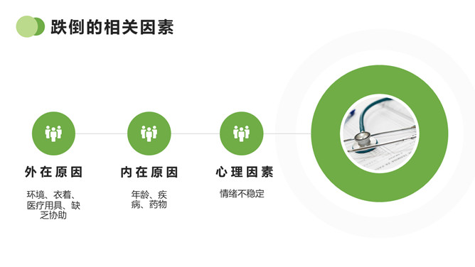 跌倒的预防及护理PPT模板_第6页PPT效果图