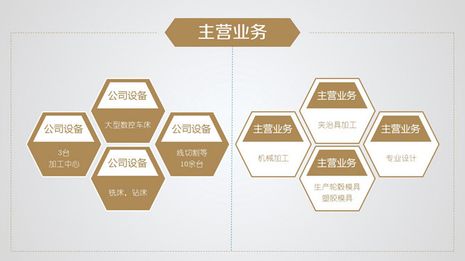 齿轮简洁大气公司简介PPT模板_第5页PPT效果图