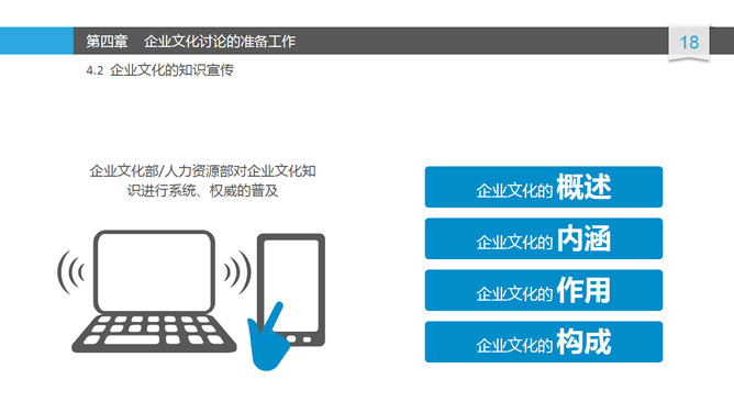 精品企业文化建设讨论PPT_第15页PPT效果图