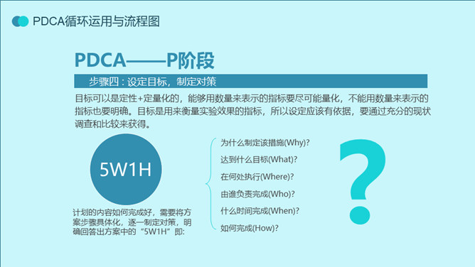 PDCA循环工作方法培训PPT模板_第9页PPT效果图