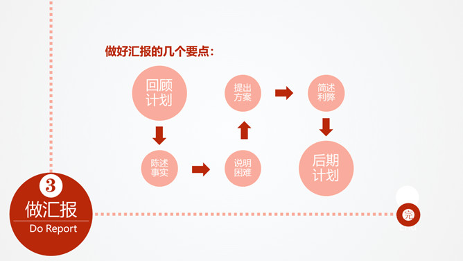 《职场解释系》读书笔记PPT_第9页PPT效果图