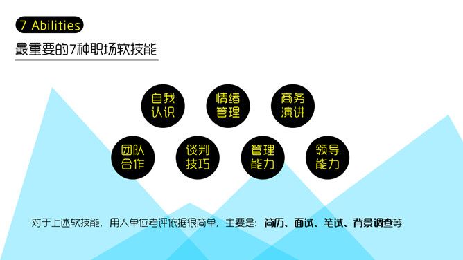 《职场解释系》PPT读书笔记_第14页PPT效果图