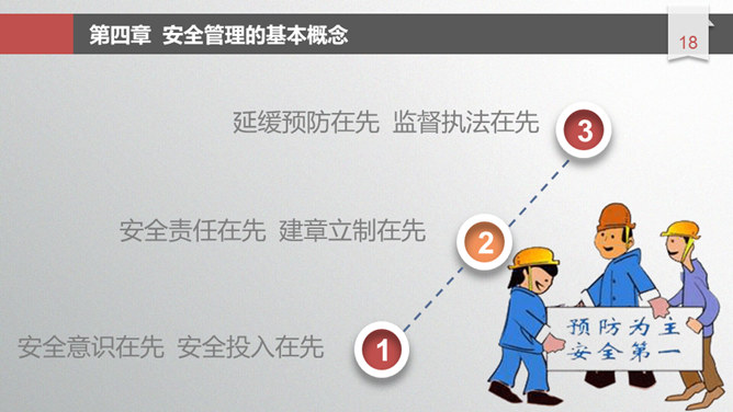 安全生产培训教育PPT课件模板_第11页PPT效果图