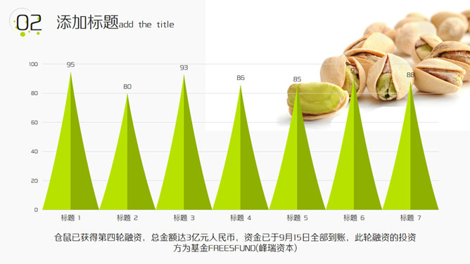 坚果零食小食品展示PPT模板_第13页PPT效果图