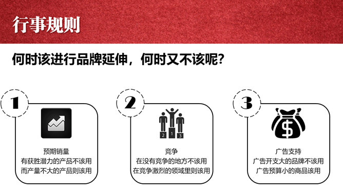 《定位》PPT读书笔记_第14页PPT效果图