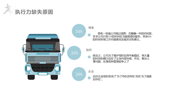 企业员工执行力培训PPT模板_第10页PPT效果图