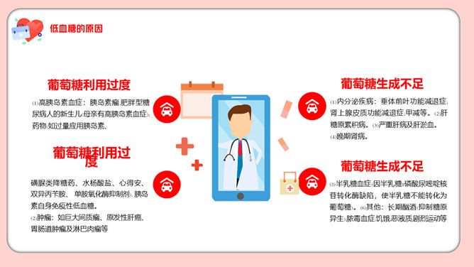 低血糖休克护理治疗查房PPT模板_第9页PPT效果图