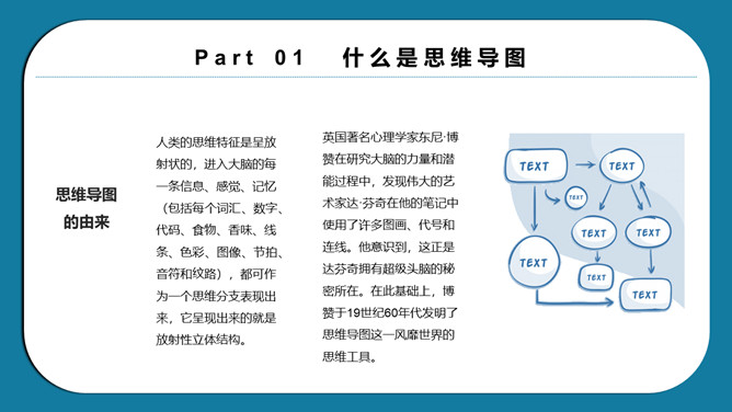 思维导图画法培训PPT模板_第4页PPT效果图