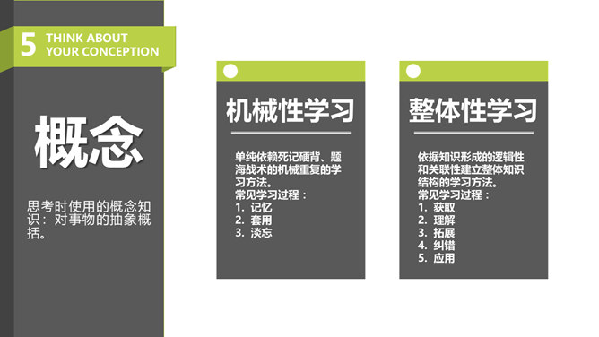 《批判性思维工具》PPT读书笔记_第15页PPT效果图