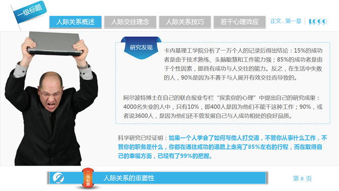 人际关系宝典PPT培训课件_第6页PPT效果图