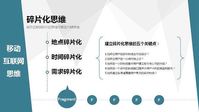 什么是互联网思维PPT解读_第6页PPT效果图