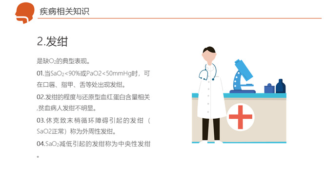 呼吸衰竭护理治疗病例PPT模板_第15页PPT效果图