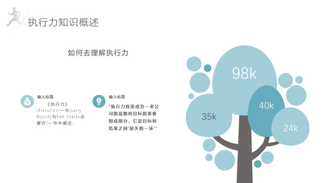 企业员工执行力培训PPT模板_第5页PPT效果图