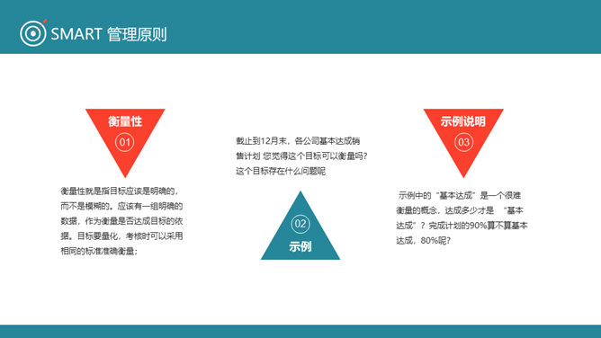 目标管理SMART原则PPT模板_第10页PPT效果图