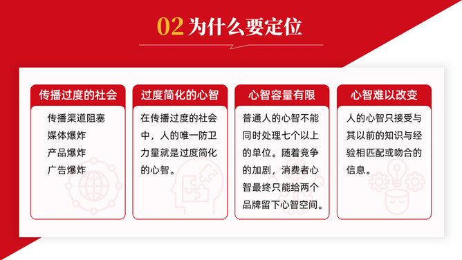 《定位》读书笔记PPT_第5页PPT效果图