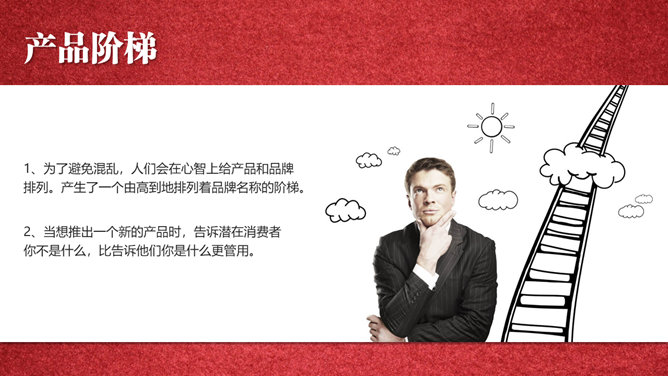 《定位》PPT读书笔记_第8页PPT效果图