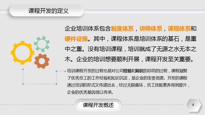 企业培训课程开发实务PPT课件_第3页PPT效果图