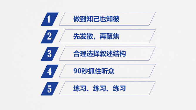《魏斯曼演讲圣经说的艺术》读书笔记PPT_第4页PPT效果图