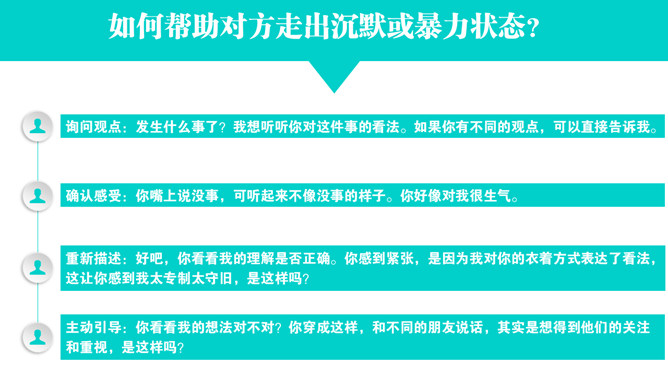 高效能沟通《关键对话》PPT读书笔记_第13页PPT效果图