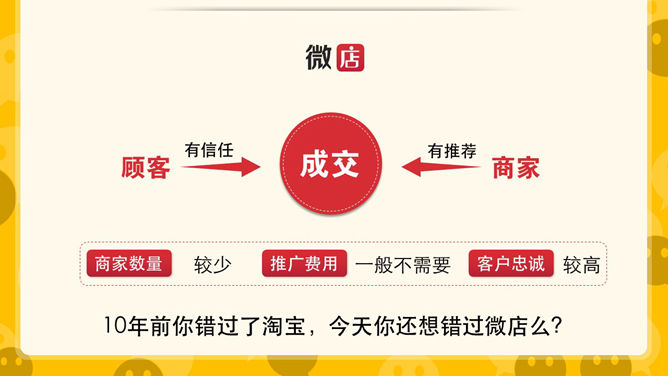 微店怎样开才赚钱PPT_第8页PPT效果图