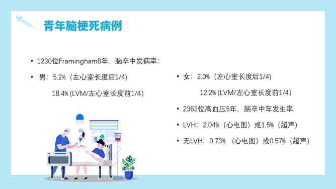 青年脑梗死病例讨论PPT模板_第7页PPT效果图