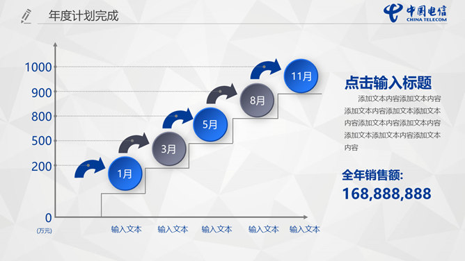 中国电信员工专用PPT模板_第13页PPT效果图