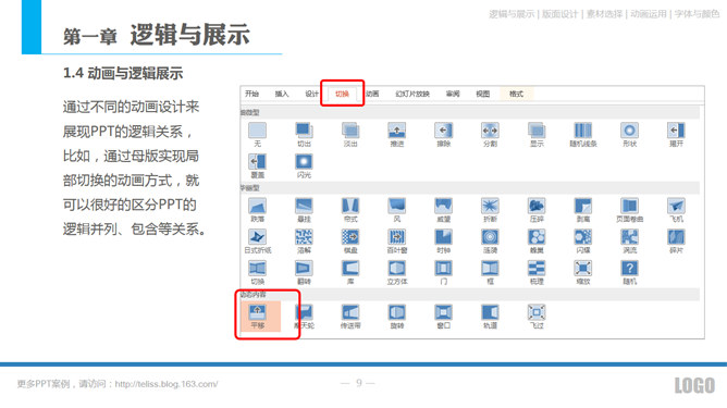 PPT技能基本知识概要_第8页PPT效果图