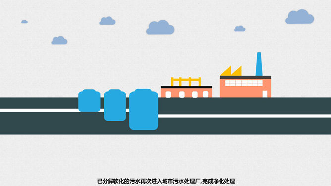 获奖PPT作品:污水去哪儿了_第9页PPT效果图