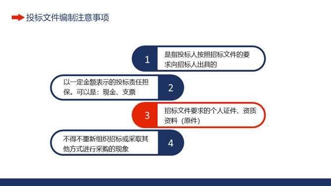 工程项目招标投标知识培训PPT模板_第14页PPT效果图