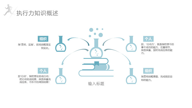 企业员工执行力培训PPT模板_第7页PPT效果图